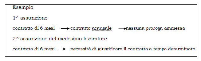 contratto2.png