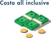 costo