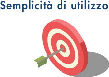 utilizzo