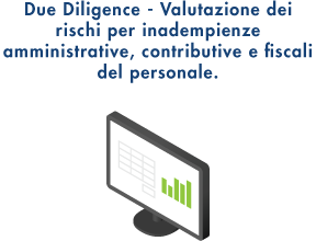 valutazione rischi