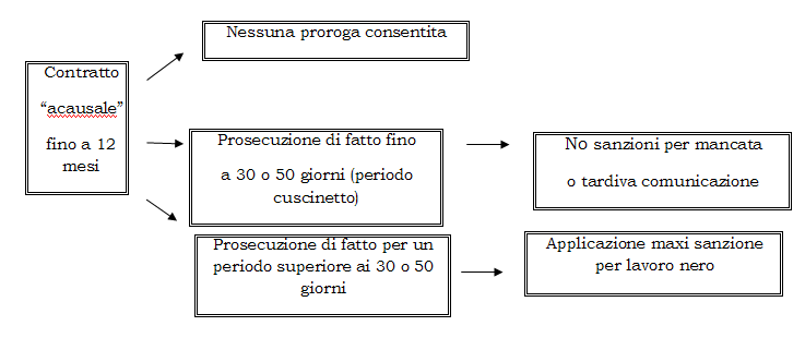 contratto3.png